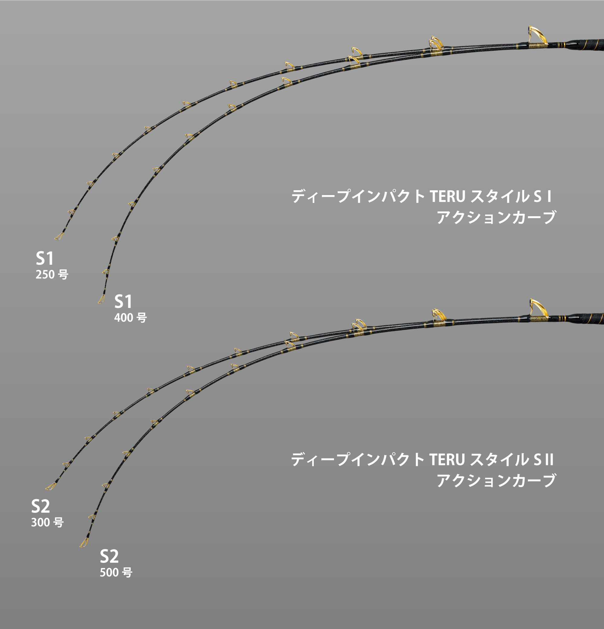 ディープインパクトテルスタイル | alphatackle