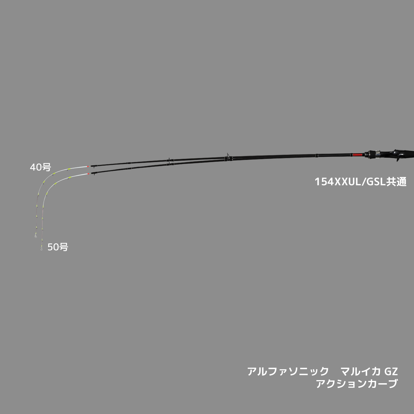 アルファソニックマルイカ
