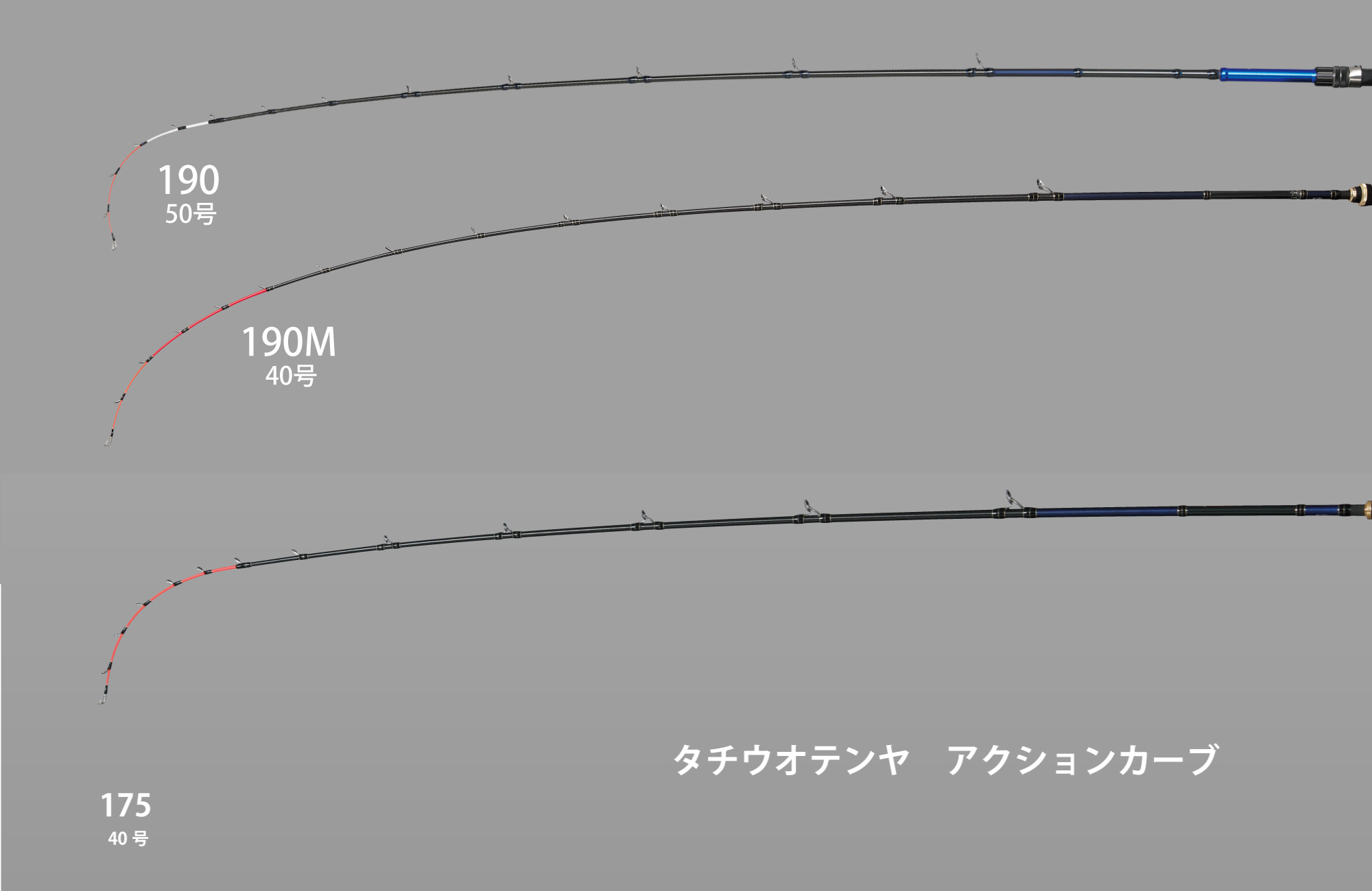 アルファソニック タチウオテンヤ | alphatackle