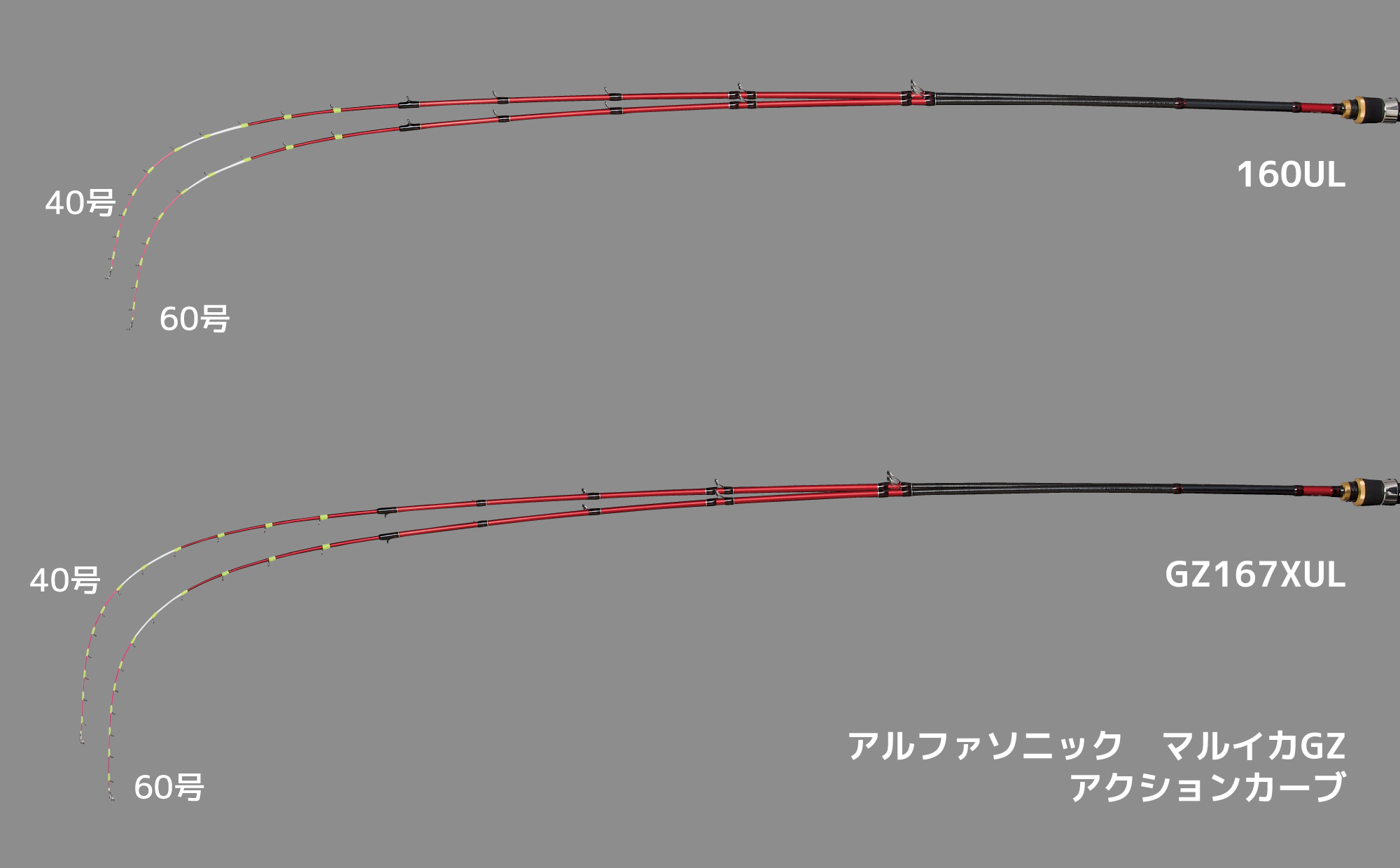 アルファソニック マルイカ GZ | alphatackle 