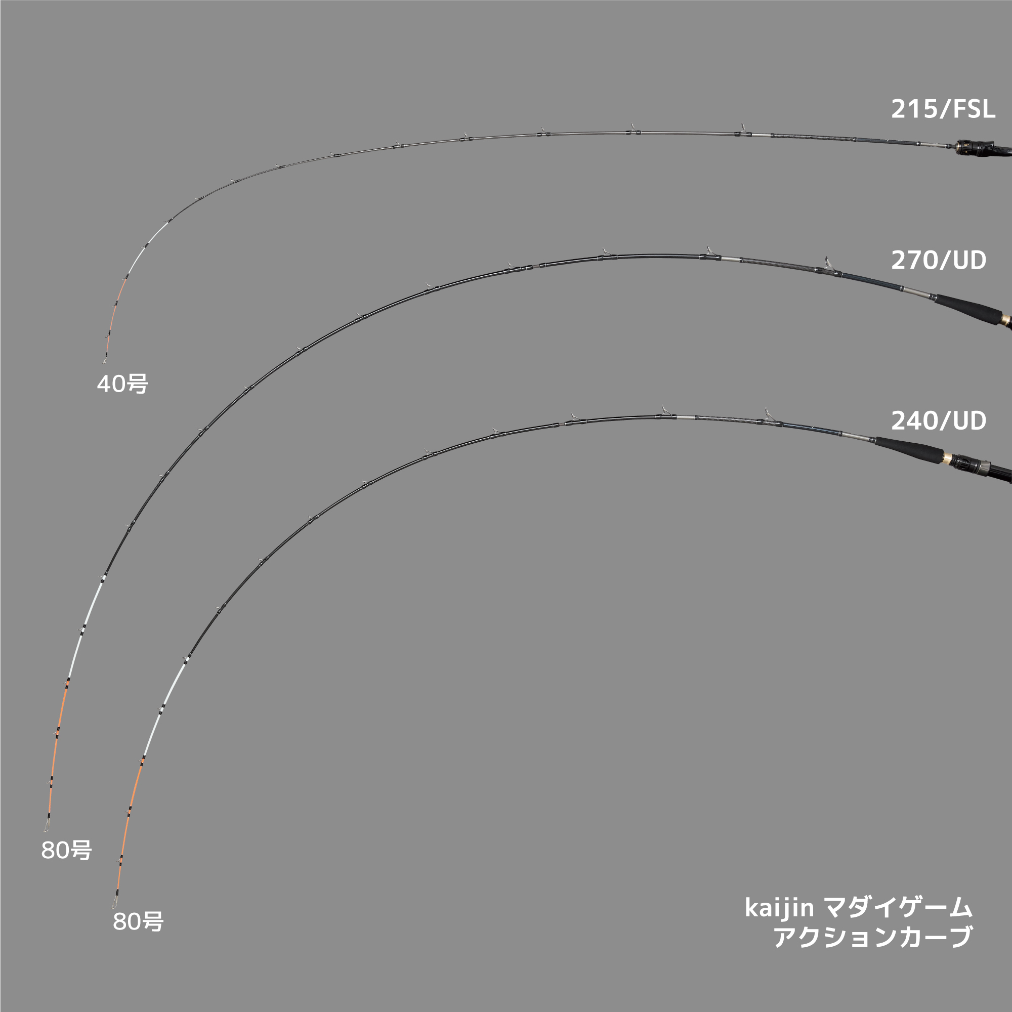アルファタックル kaijin (海人) マダイゲーム 240UD 2.4m アルファタックル kaijin マダイゲーム 270⁄UD 51965 (船竿)(大型商品A