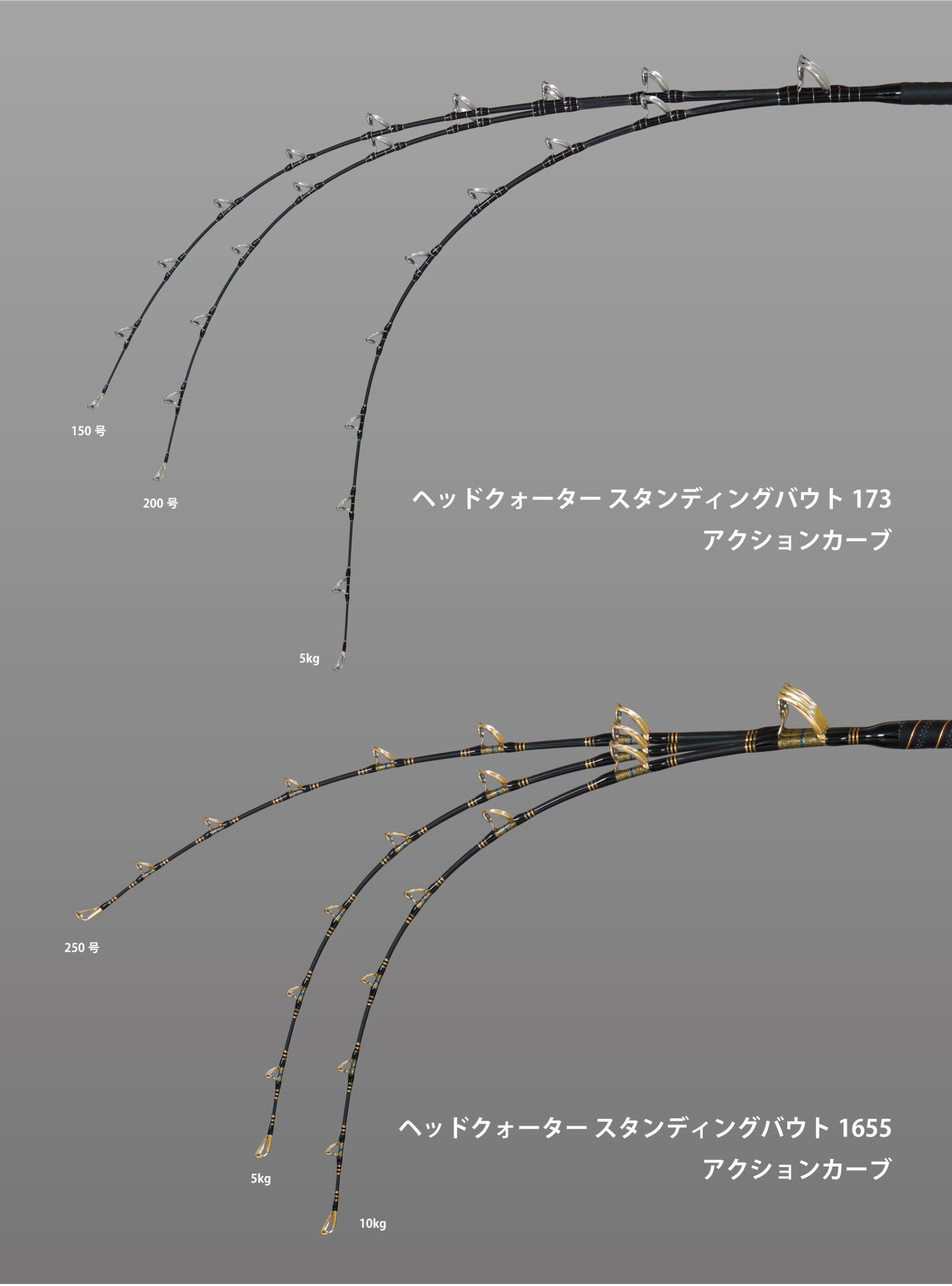 ヘッドクォーター | alphatackle