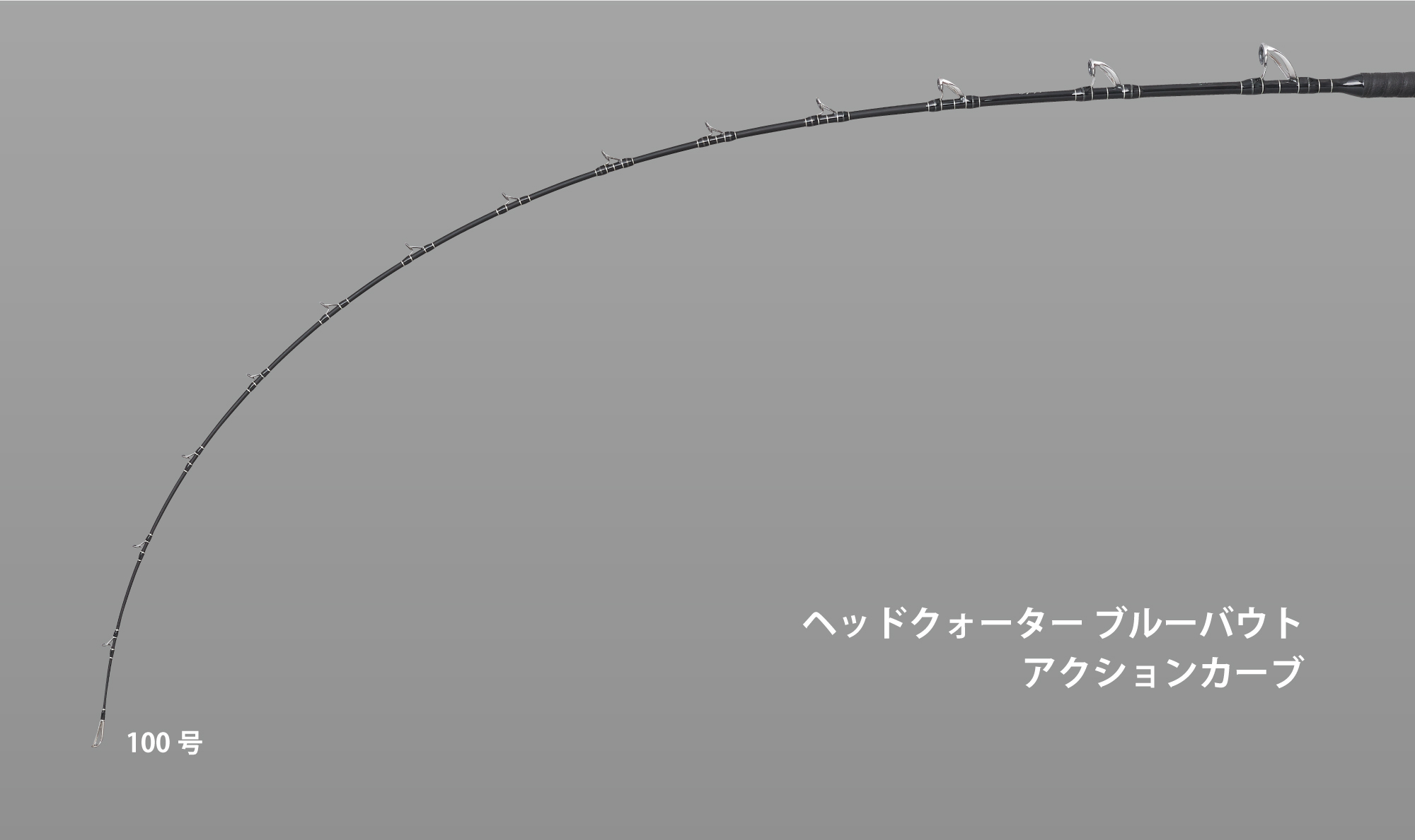 新製品情報 | alphatackle - ロッド