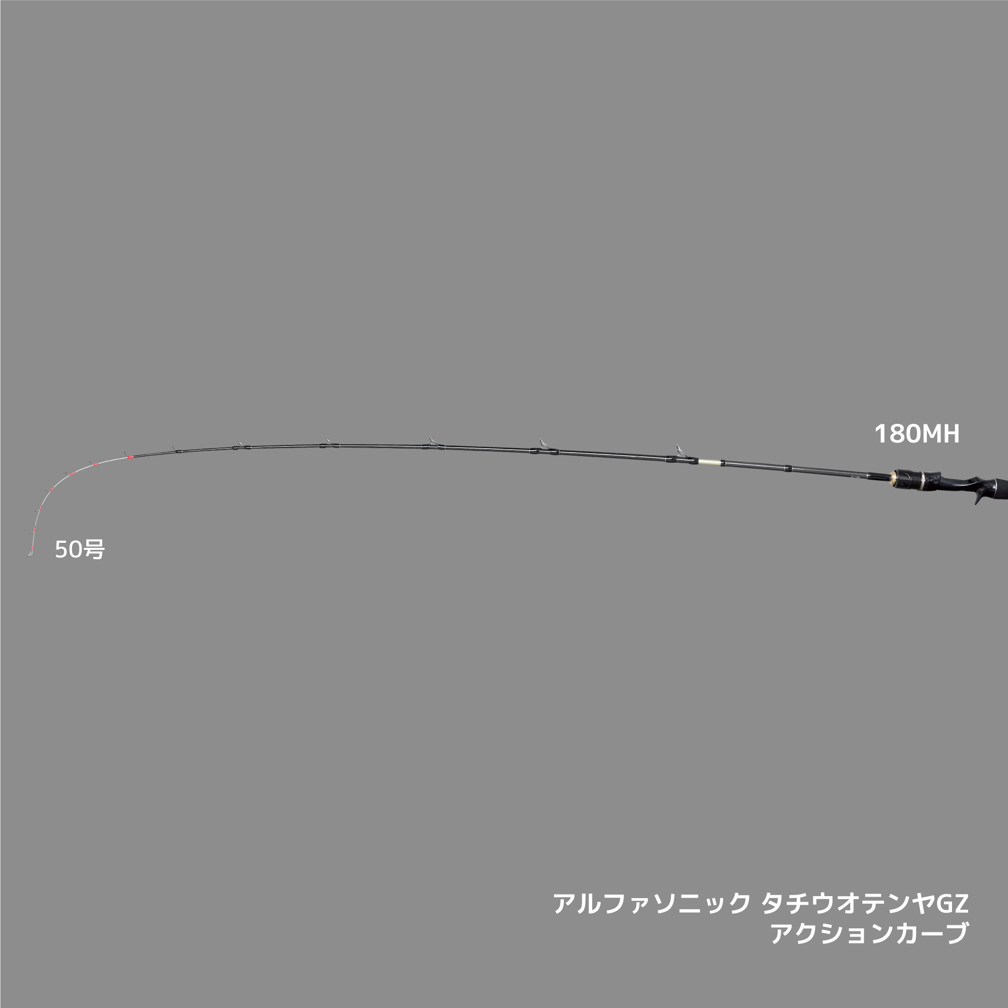 アルファタックル アルファソニックタチウオテンヤ175 - ロッド