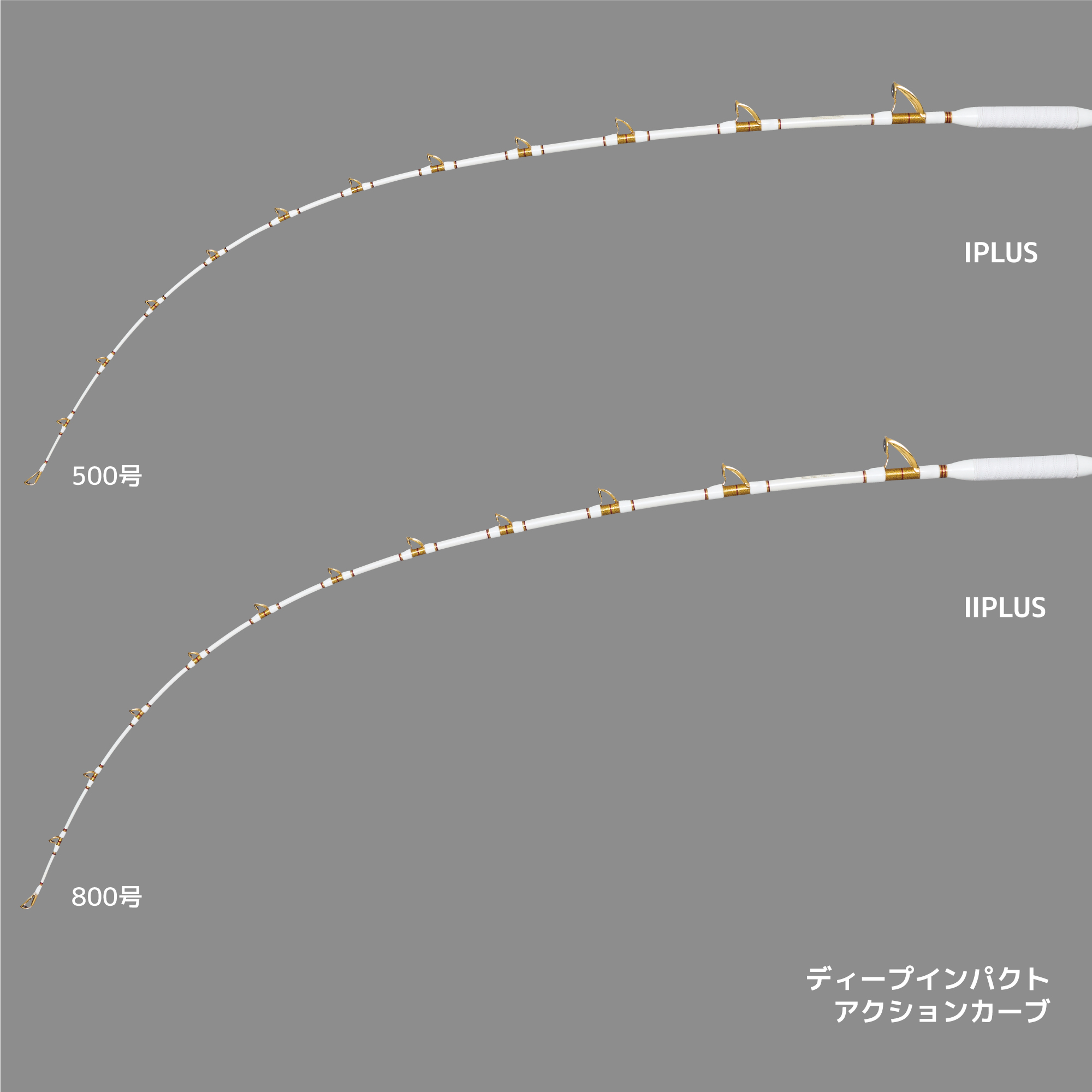 ディープインパクト | alphatackle