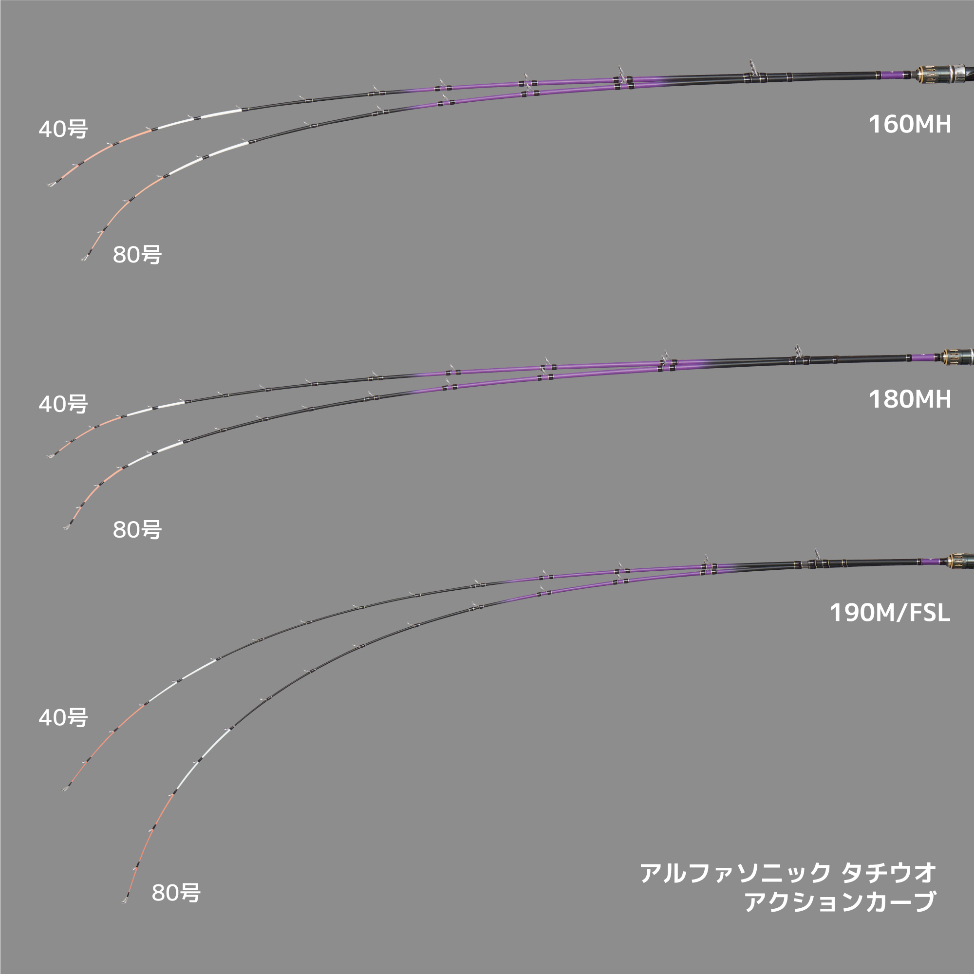 24 アルファソニック タチウオ | alphatackle