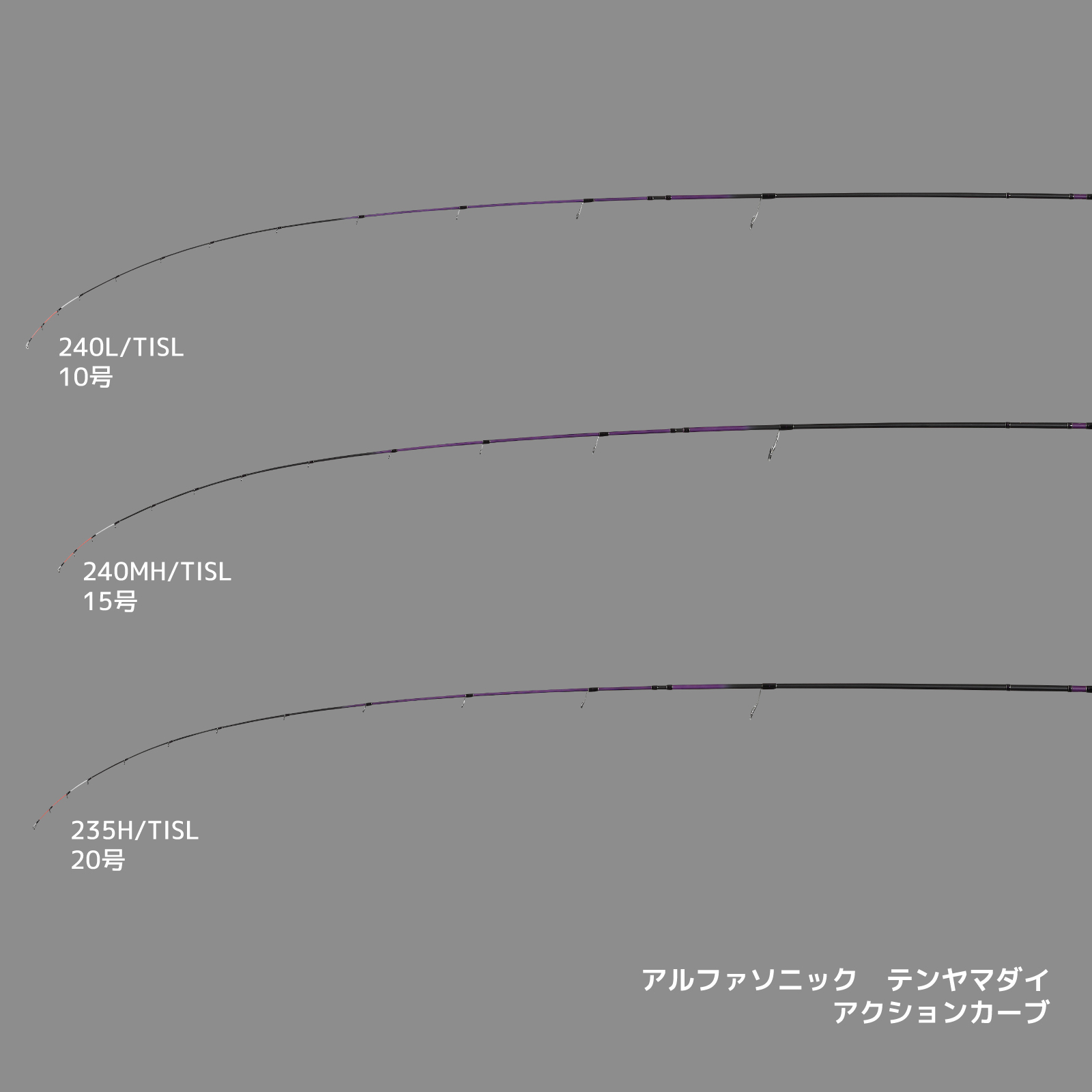 アルファソニック テンヤマダイ | alphatackle